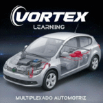 Multiplexado Automotriz