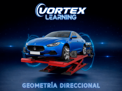 Geometría Direccional